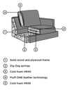 Alba 2.5 seter sofa - Meadow Home